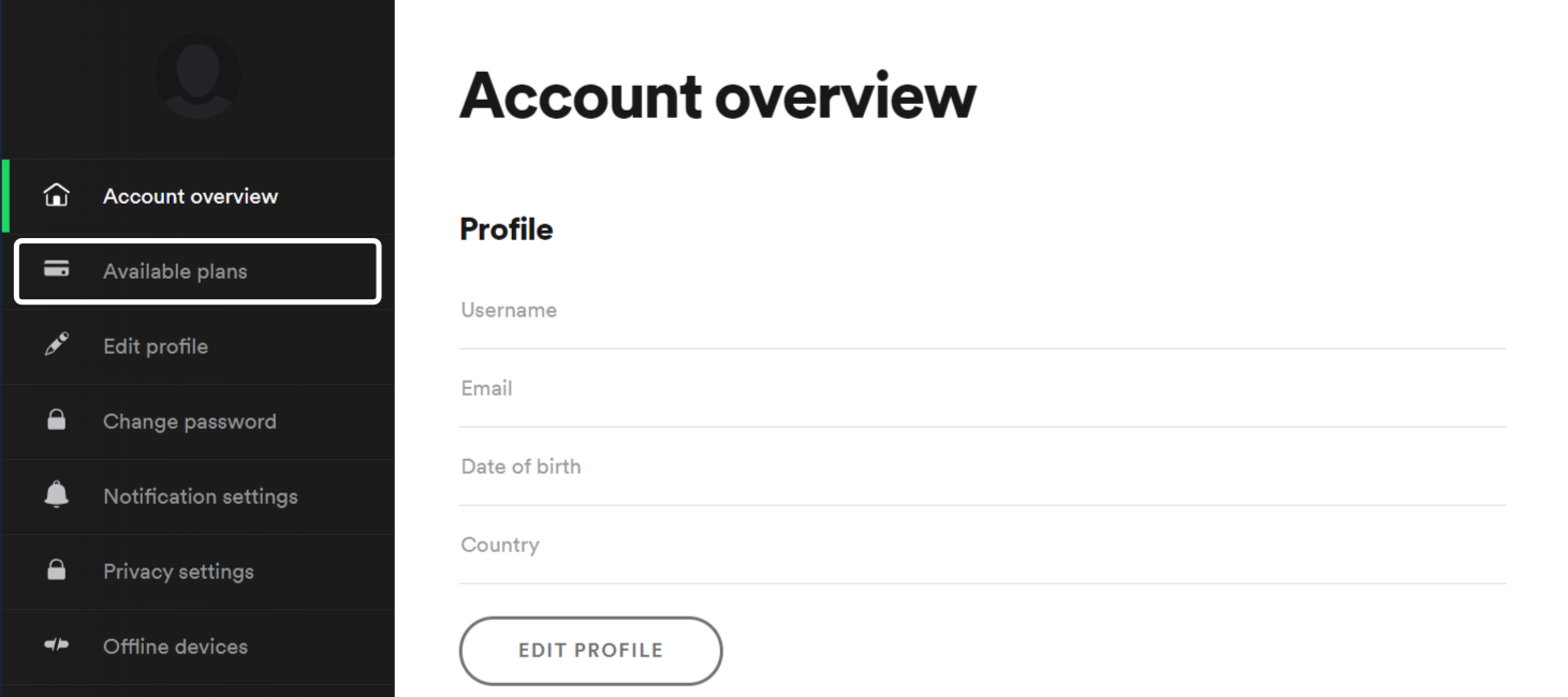 Spotify Account Overview page.
