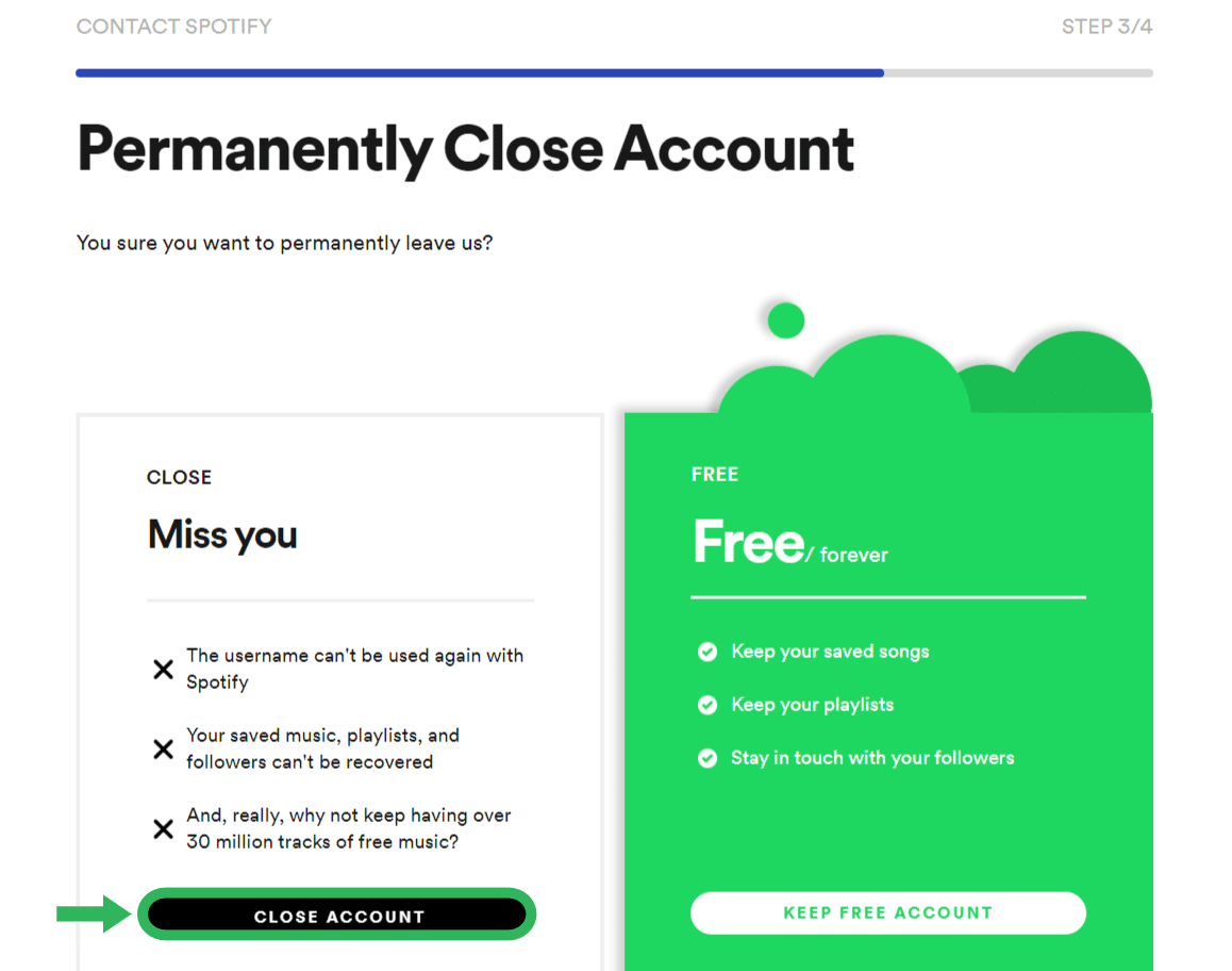 Steps to delete Spotify account.