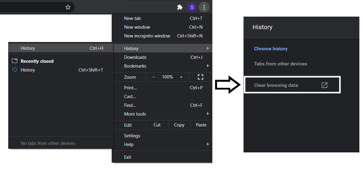 clear web browser history, cache and cookies on Google Chrome to fix blackboard sign on error