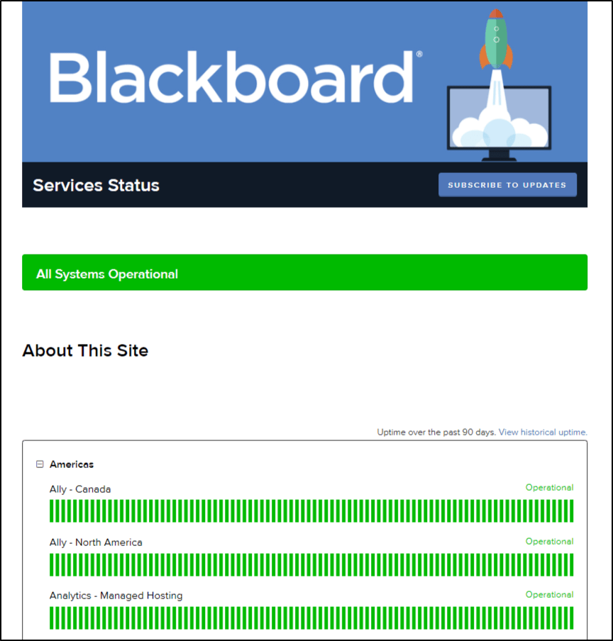 check blackboard server status