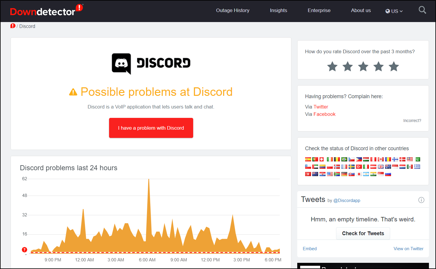 check discord server status