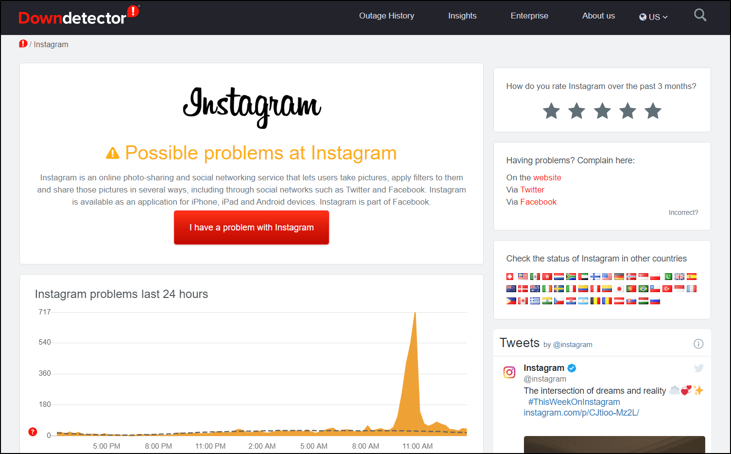 check the Instagram server status on downdetector if Instagram tagging or story mentions not working or showing