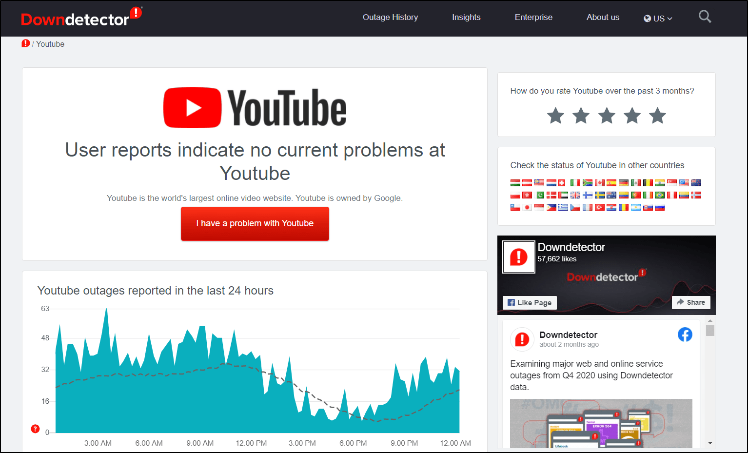 check YouTube server status on DownDetector if YouTube search bar and filters not working or showing results
