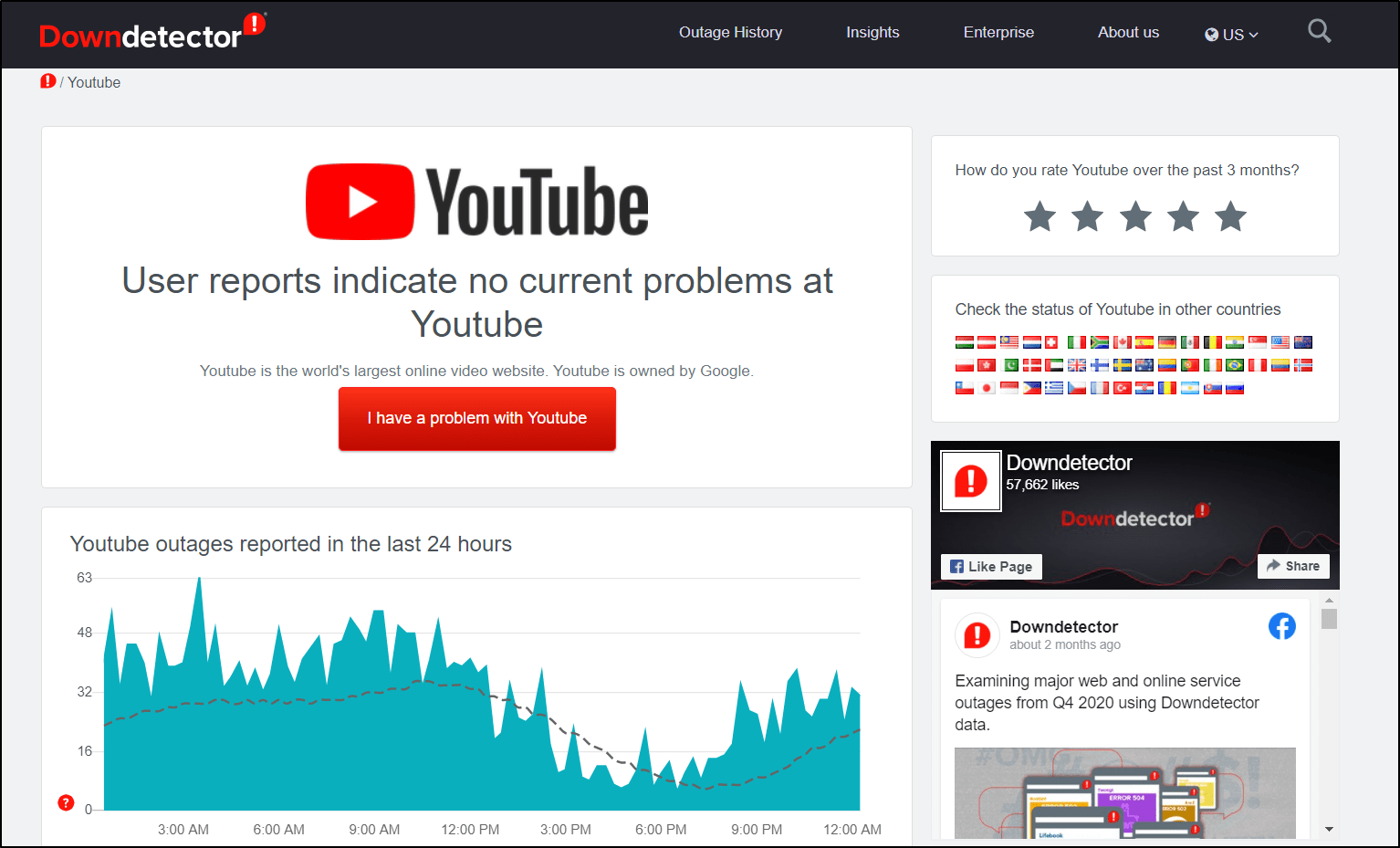 Youtube offline videos online not playing