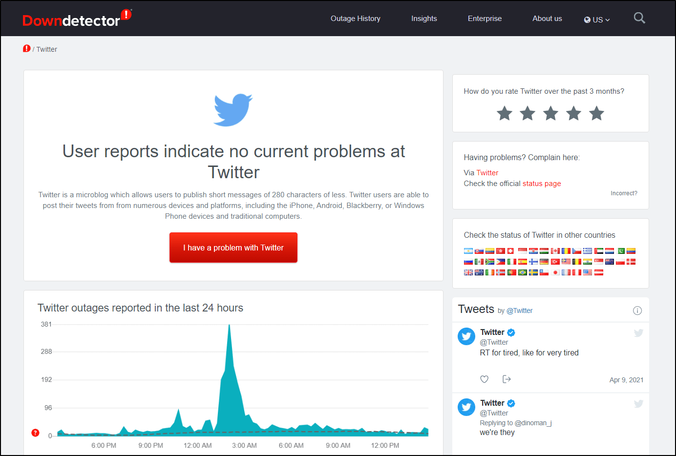 check twitter server status on Downdetector if Twitter direct messages (DM) not working, sending, or loading