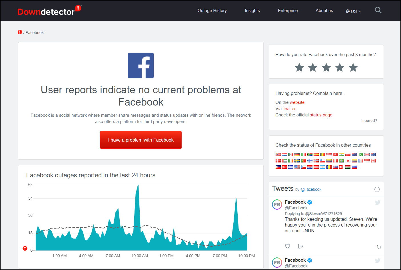 check Facebook server status on Downdetector if can't like Facebook posts or share button not working or showing