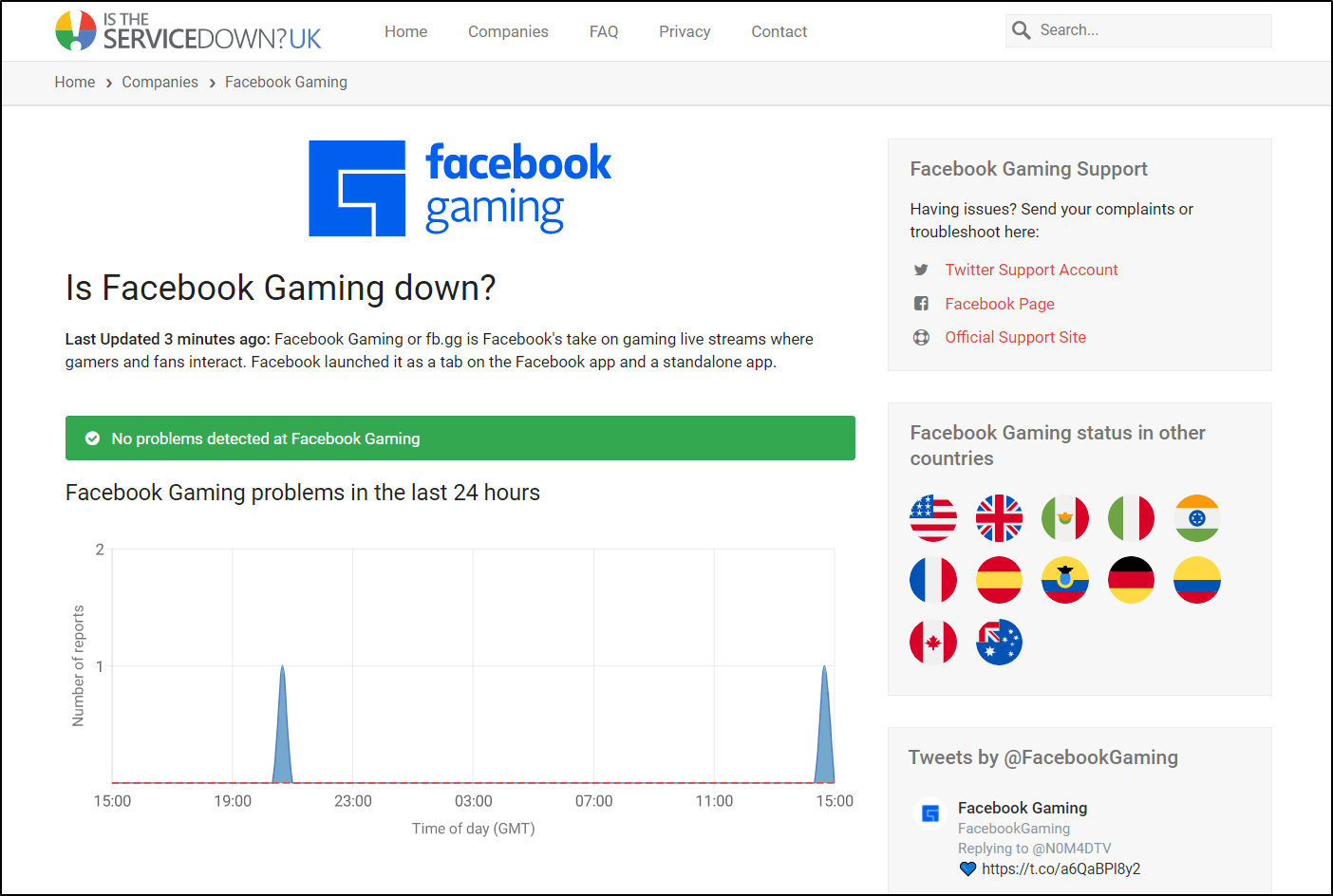 check Facebook Gaming server status on Istheservicedown.co.uk if Games are not working or loading