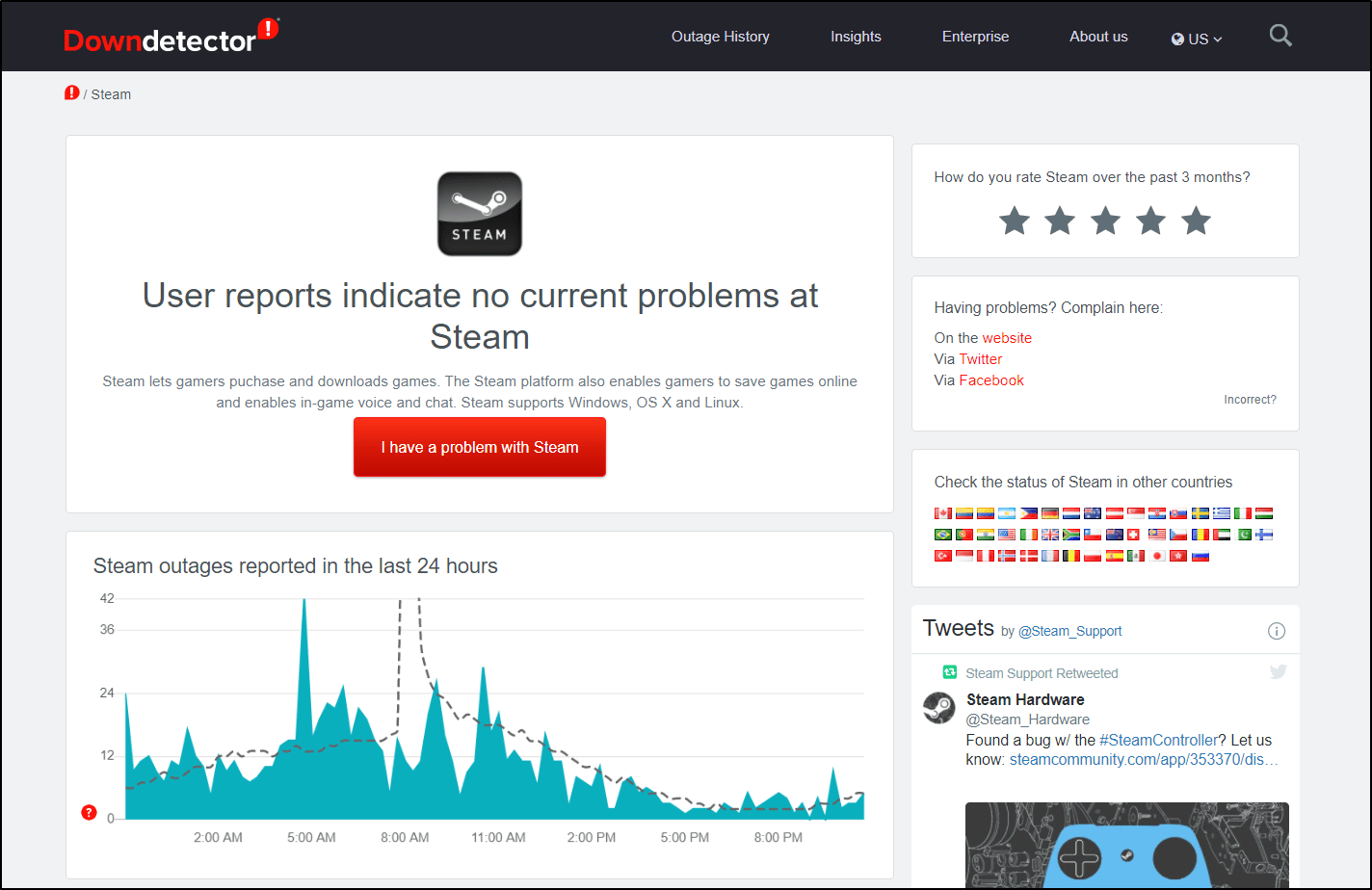 check Steam server status on Downdetector if Steam Store not loading or working