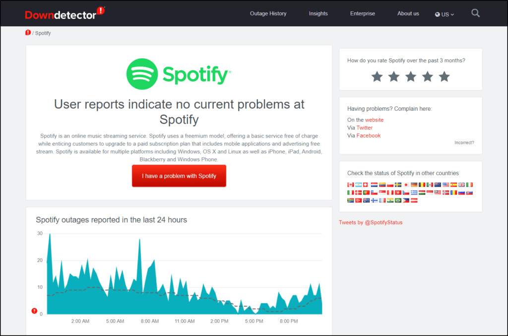 check Spotify server status on DownDetector if Spotify app keeps crashing, closing, stopping, restarting randomly, quitting