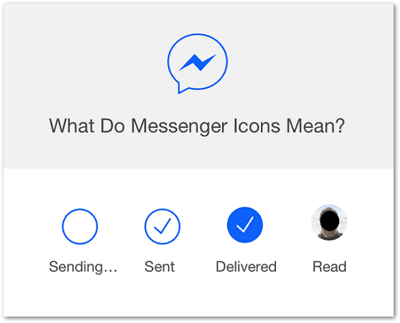 Types of Facebook Messenger Icons - fix messages not sending, working, receiving, showing or loading