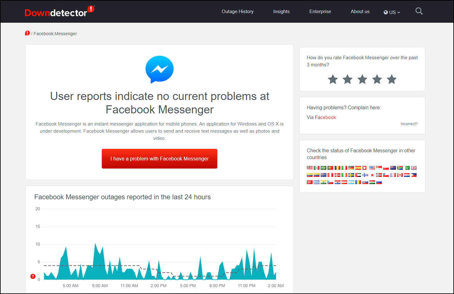 Check Facebook Messenger server status on Downdetector if messages not sending, working, receiving, showing or loading