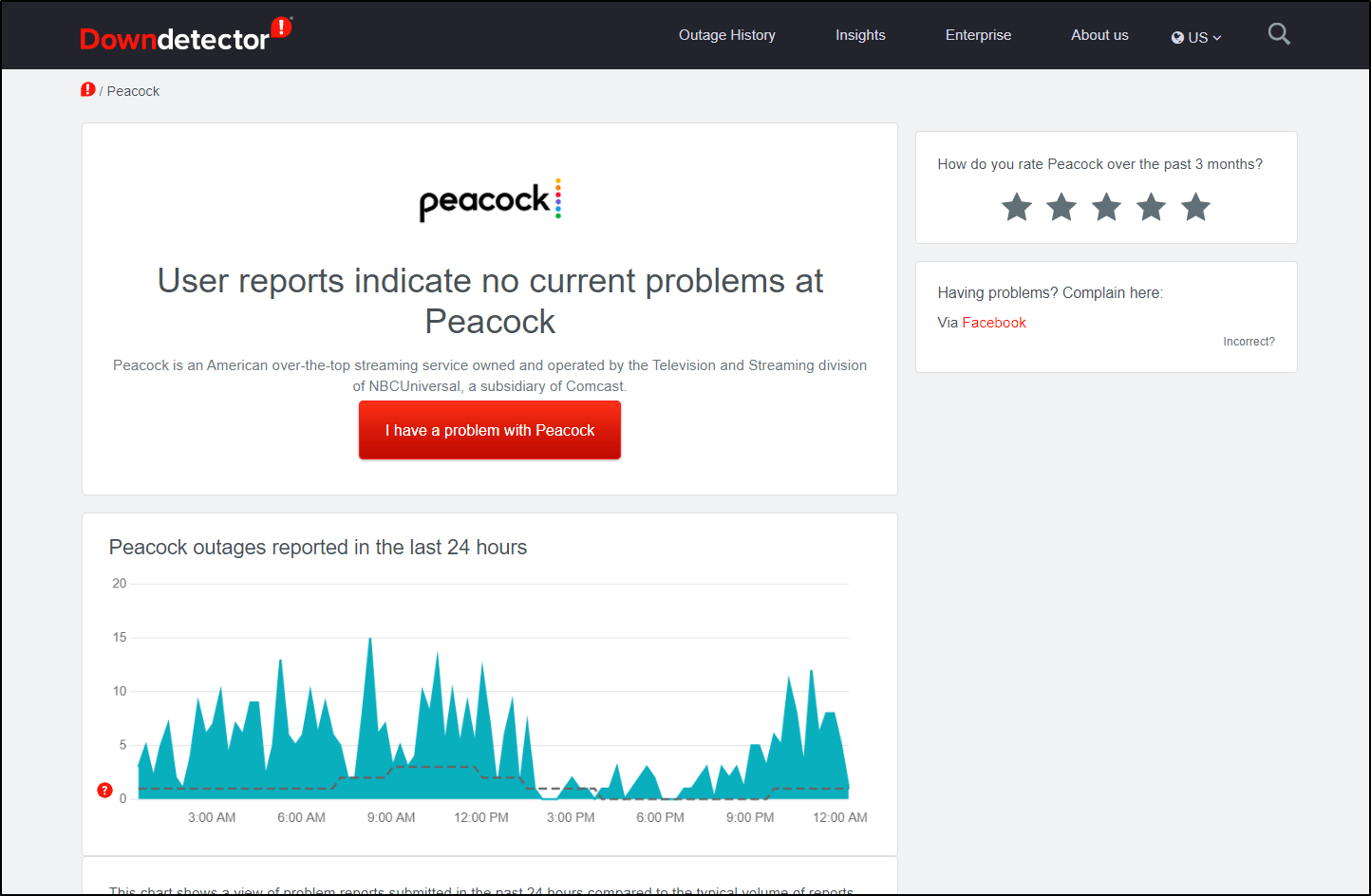Check Peacock TV server status on Downdetector if Peacock TV buffering, not loading or working
