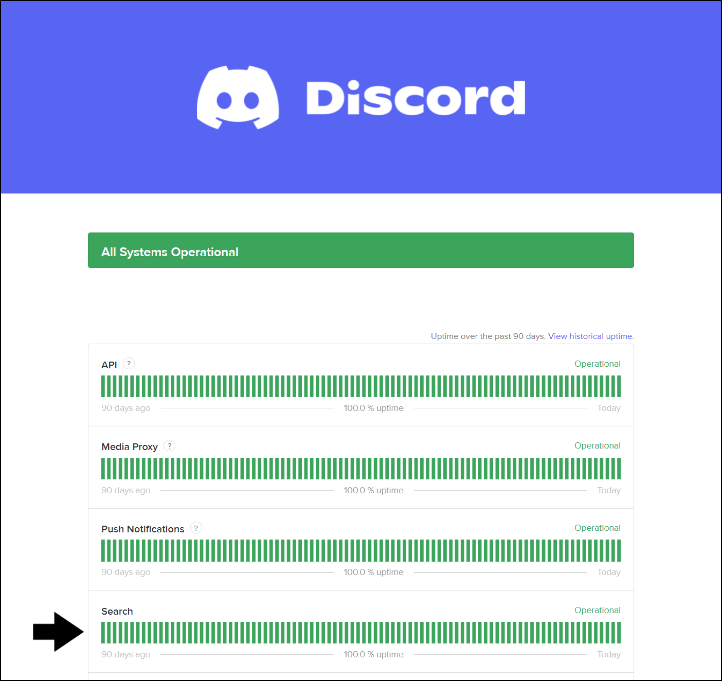 check the Discord server status on official server status page if Discord search bar or function not working or showing no results