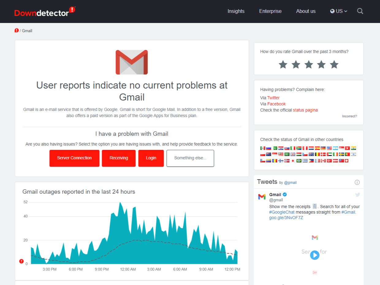 check the Gmail server status on Downdetector