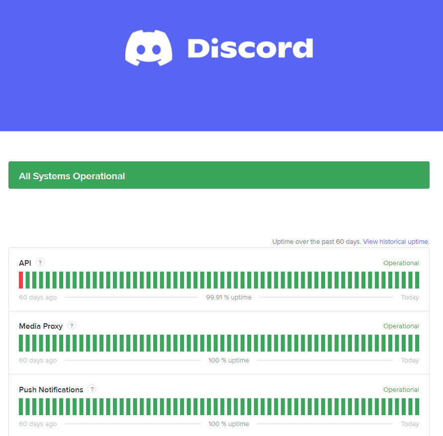 Check the Discord Server Status to fix Discord keeps freezing