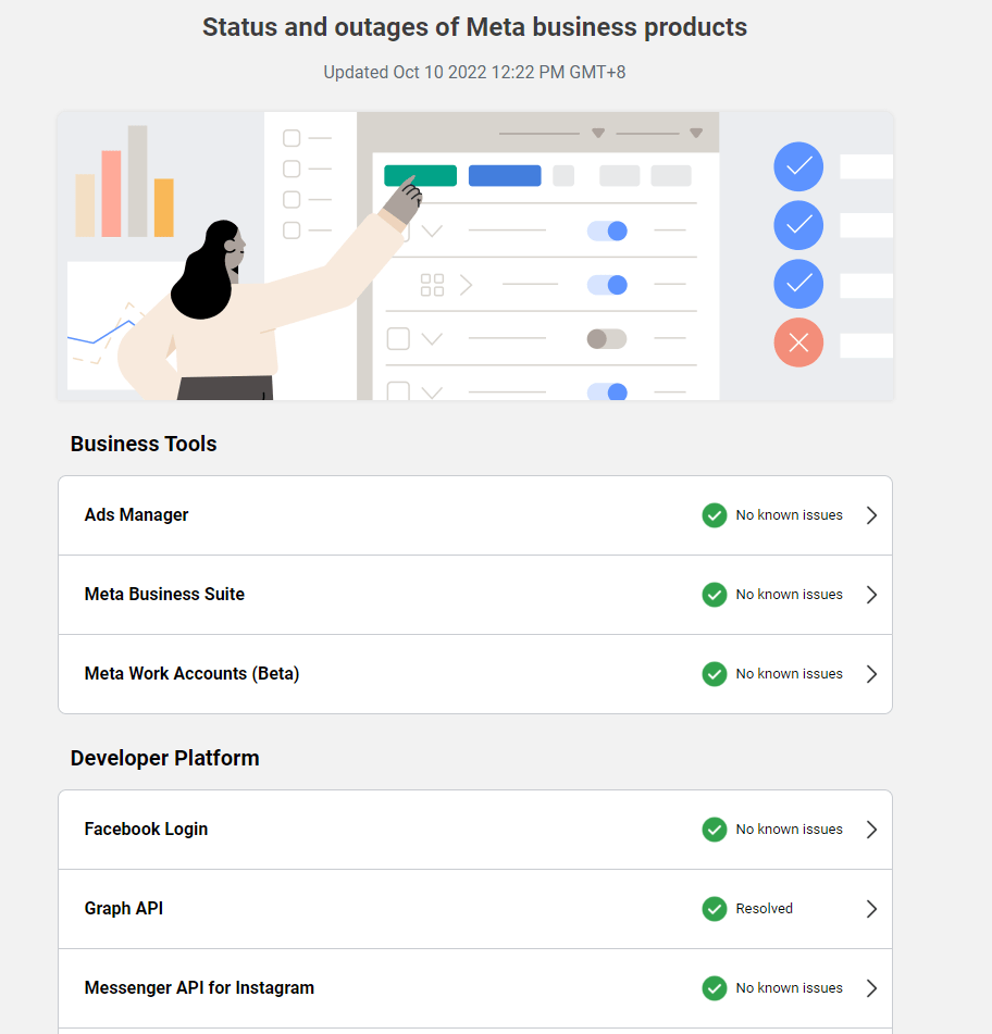 Check the Facebook server status to fix Facebook comments not loading