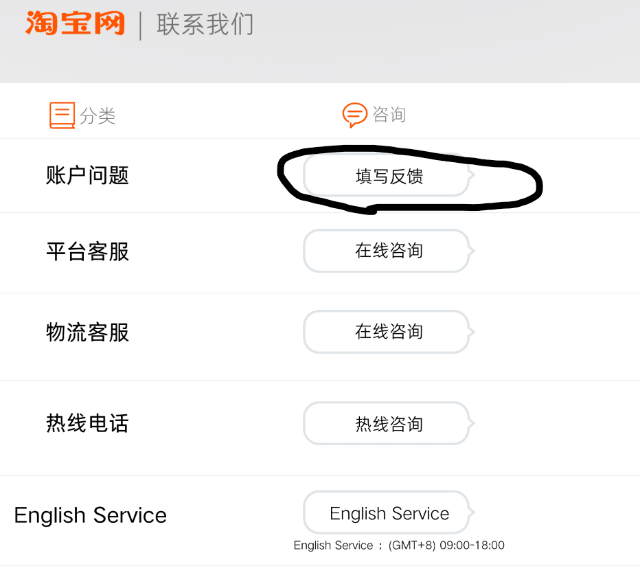 Contact Taobao customer service to fix the Taobao login problem, can’t log in or sign in, or verification not sending, receiving, or working