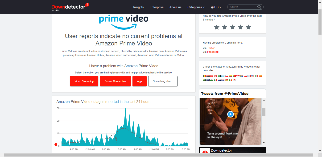 DownDetector to observe Amazon Prime Video’s current status if you can't sign in or log in to Amazon Prime Video or not logging in