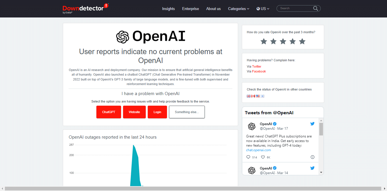 Check the OpenAI servers on Downdetector to fix ChatGPT Plus subscription not working, showing, missing, disappeared