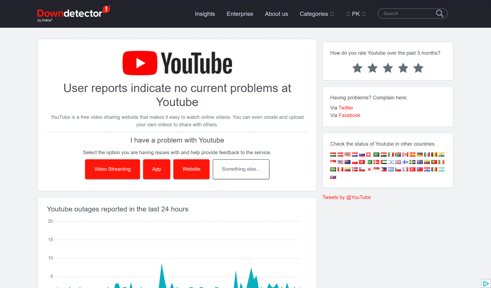 Check the YouTube server status at Downdetector to fix YouTube Shorts 'Something went wrong' error