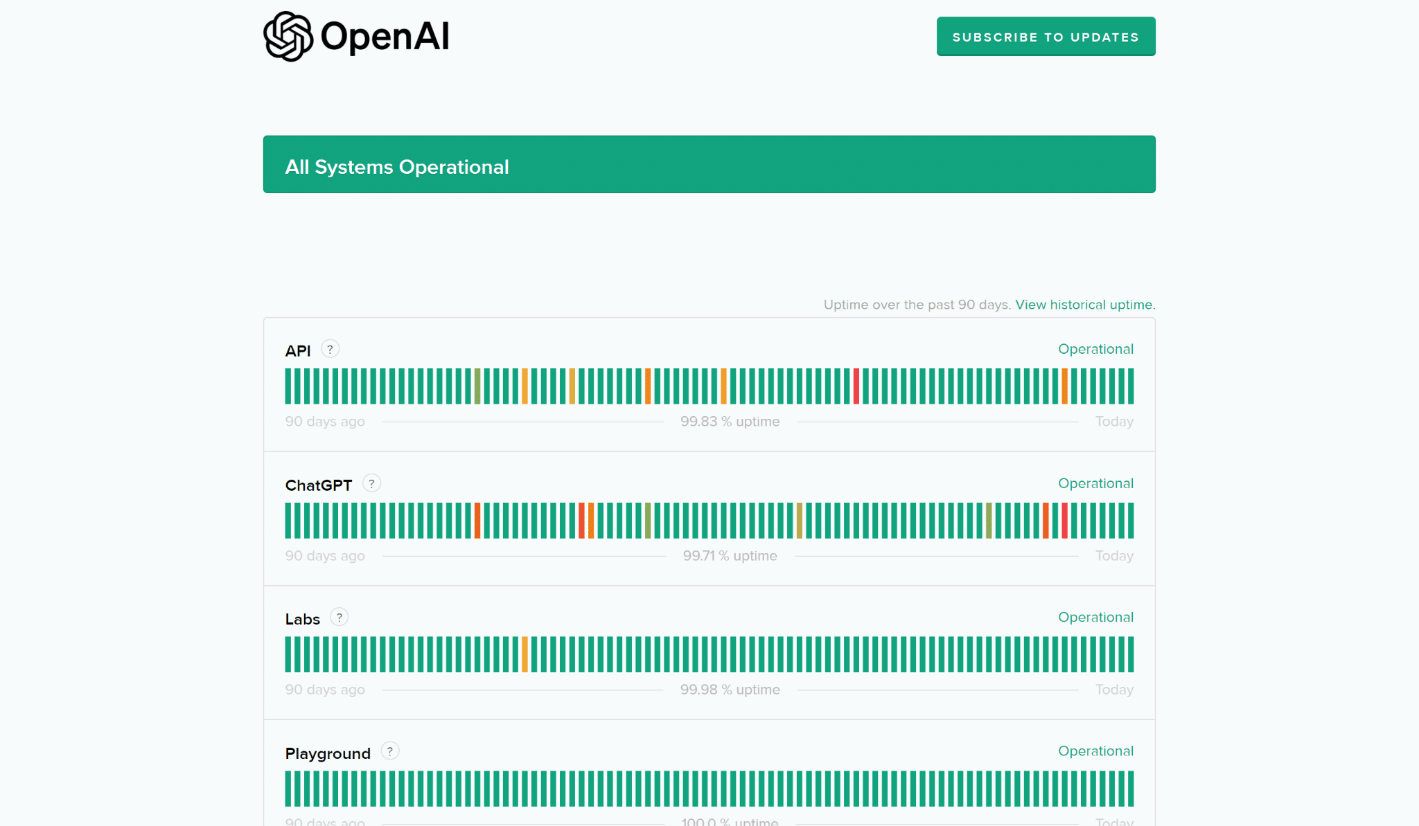 check the OpenAI server status at OpenAI’s Status page to fix ChatGPT 'Our systems have detected unusual activity from your system' error