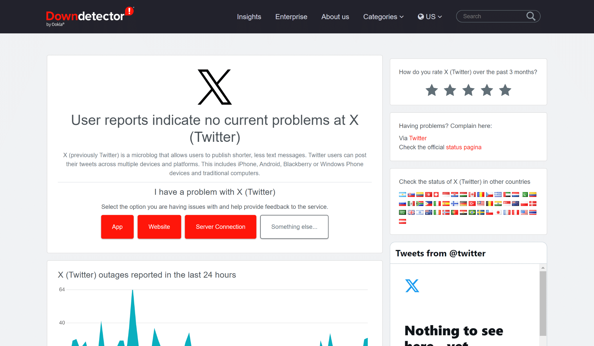 Check the X (Twitter) Server Status at Downdetector to fix X (Twitter) Translate Tweet or Translate Post not working or showing